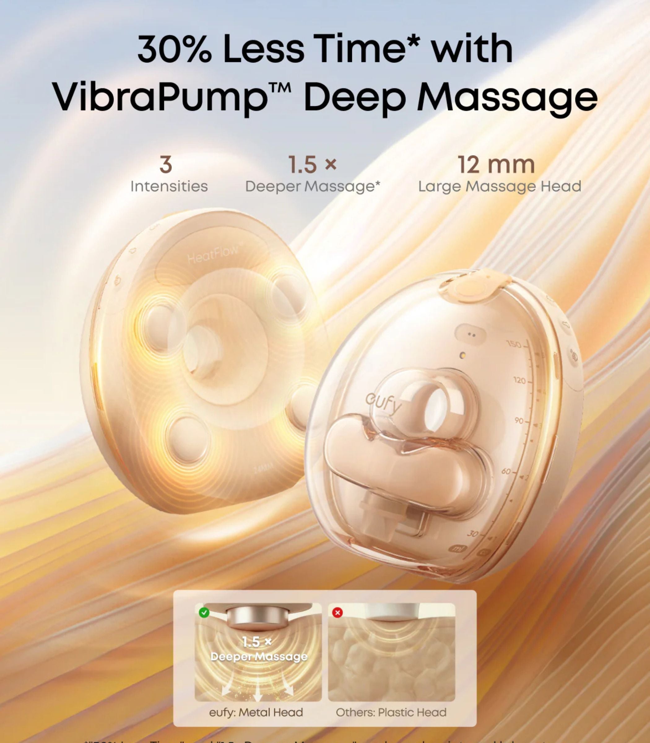 Eufy Breast Pump S2 Pro