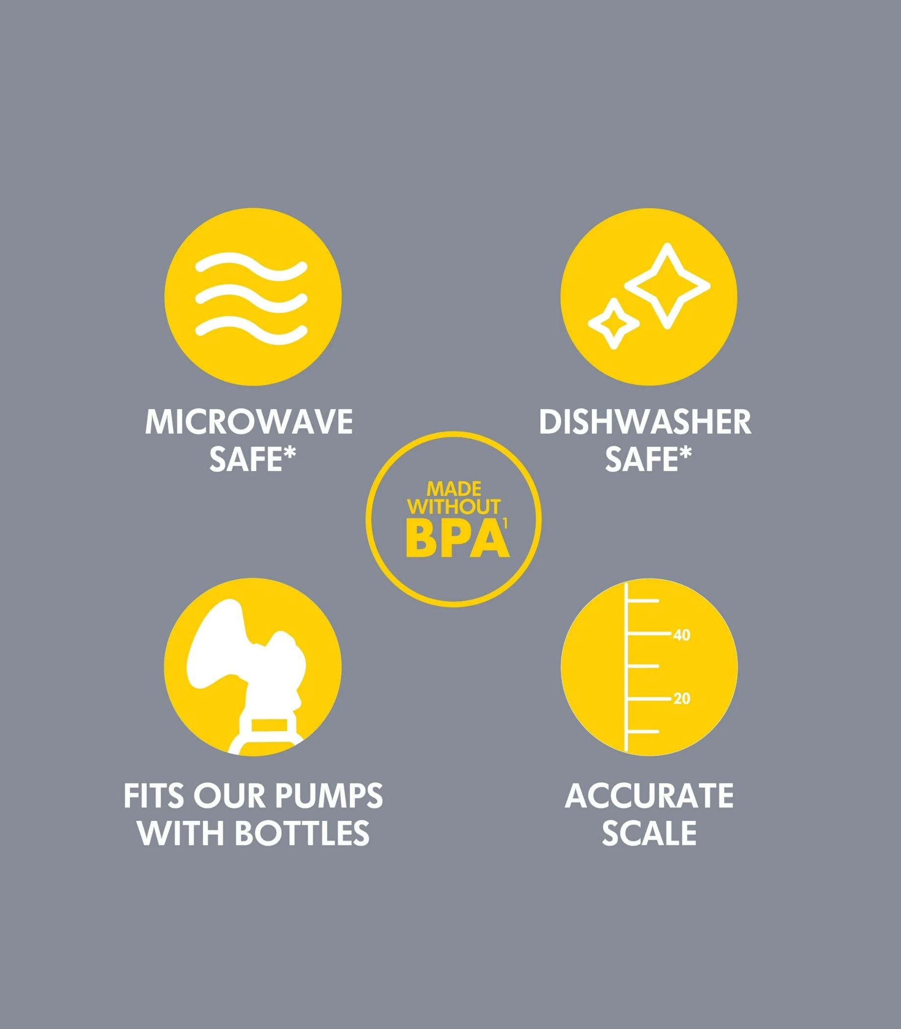 Medela | 5oz Breast Milk Collection Bottles | 2 Pack