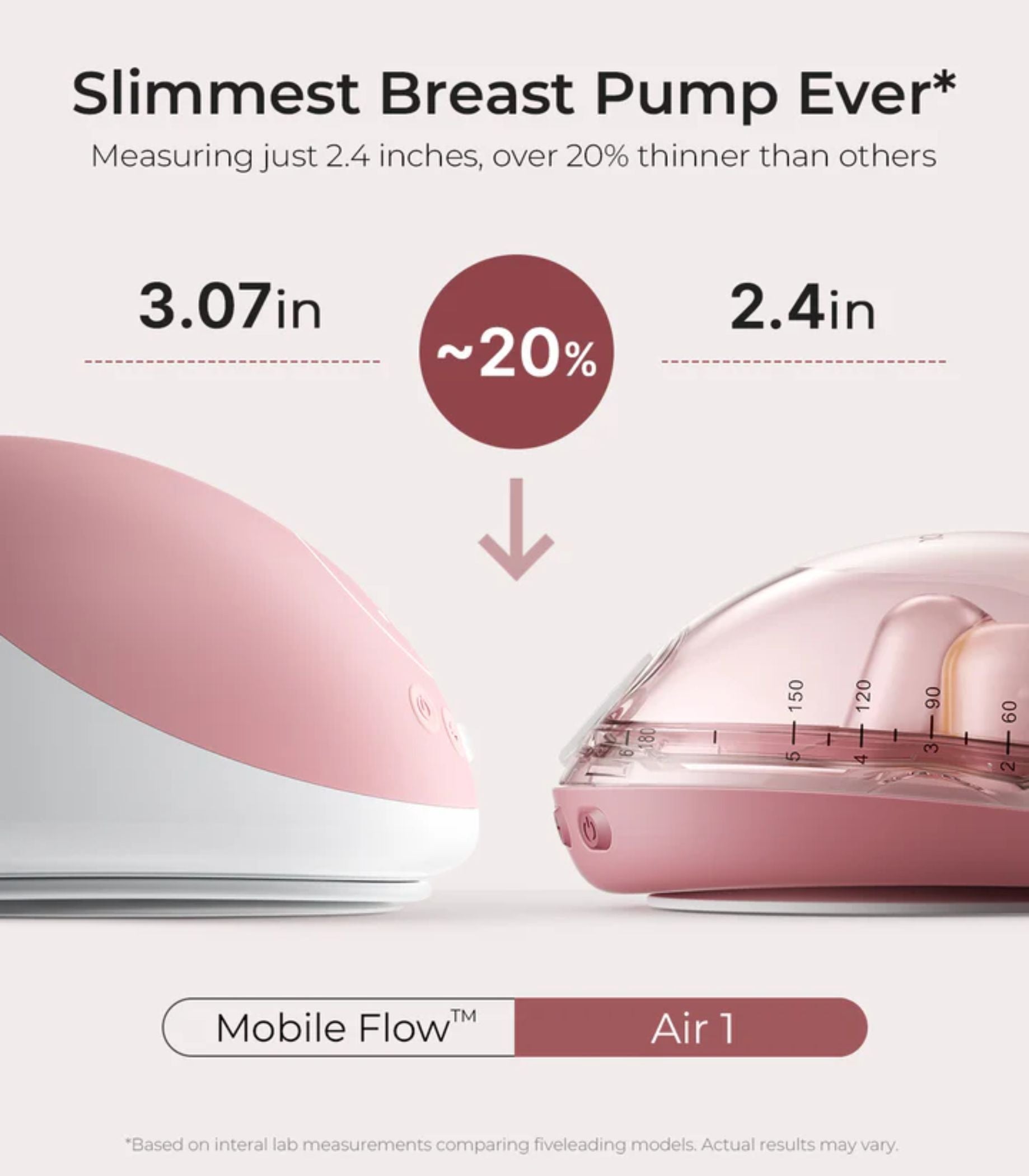 Momcozy Air 1 | Ultra-Slim Breast Pump
