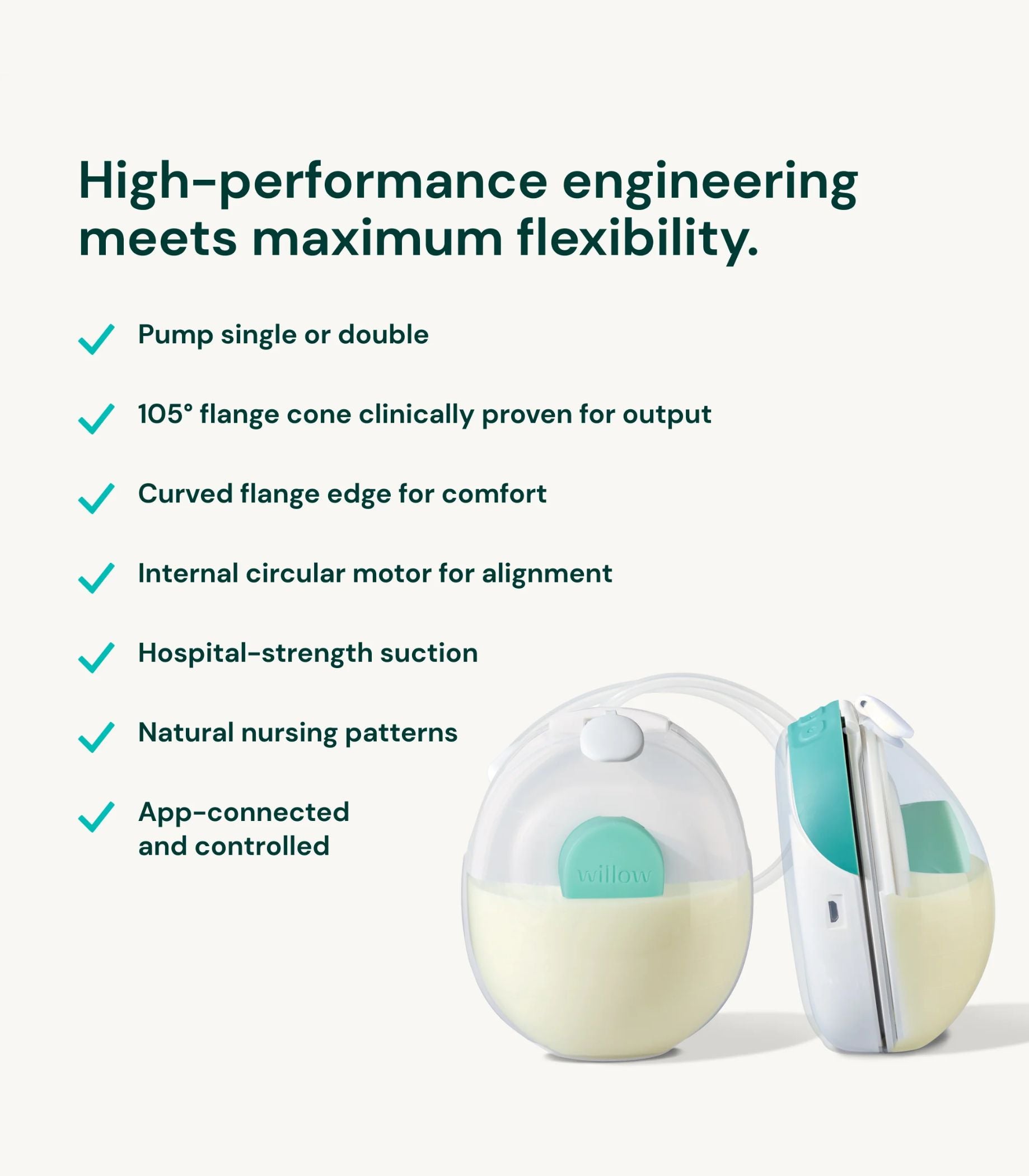 Willow Sync | Wearable Breast Pump