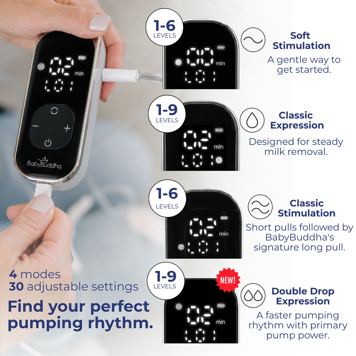 BabyBuddha® 3.0 Portable Breast Pump