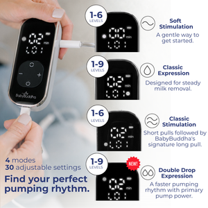 BabyBuddha® 3.0 Portable Breast Pump